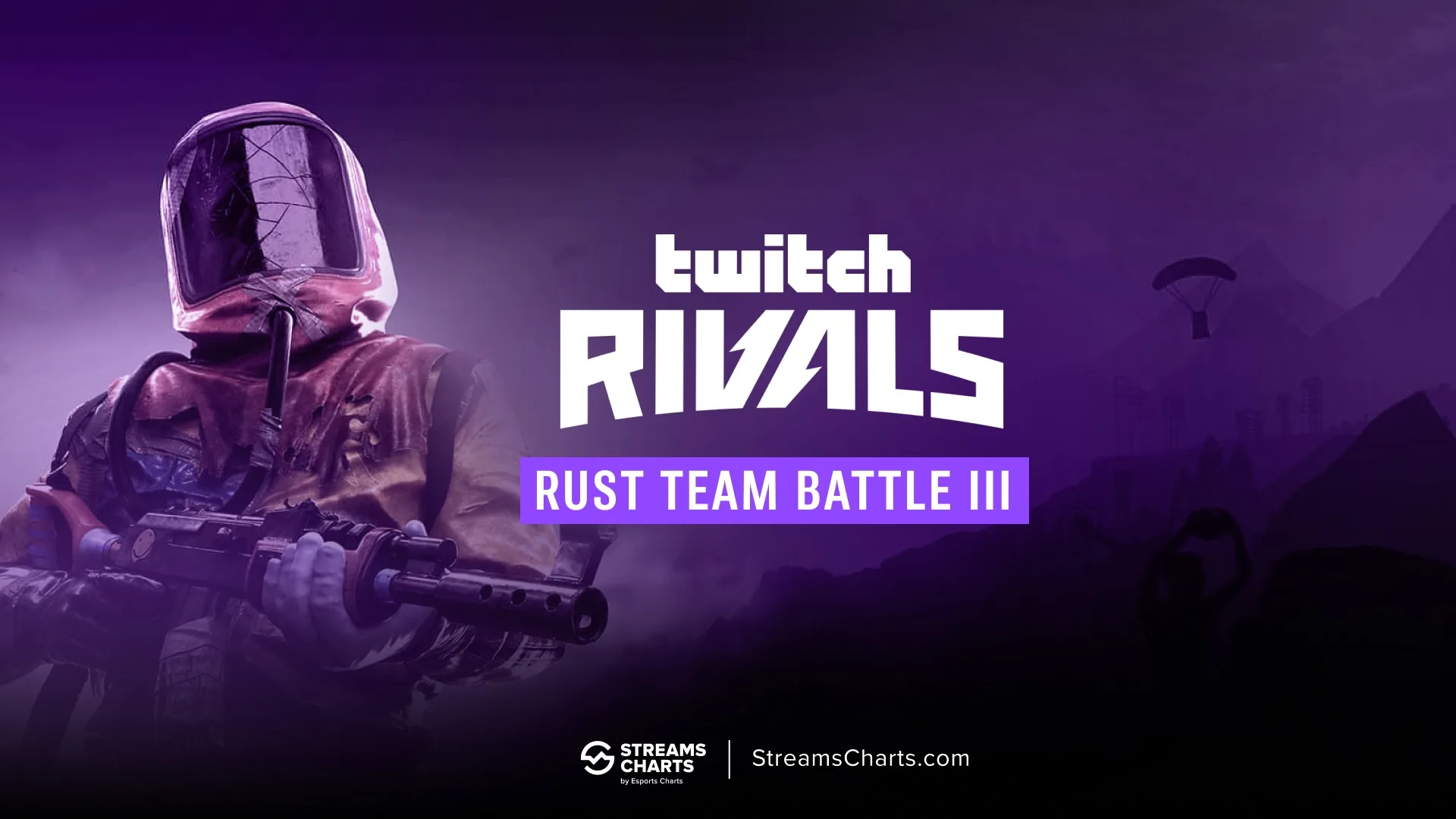 Portada de Twitch Rivals — Rust
